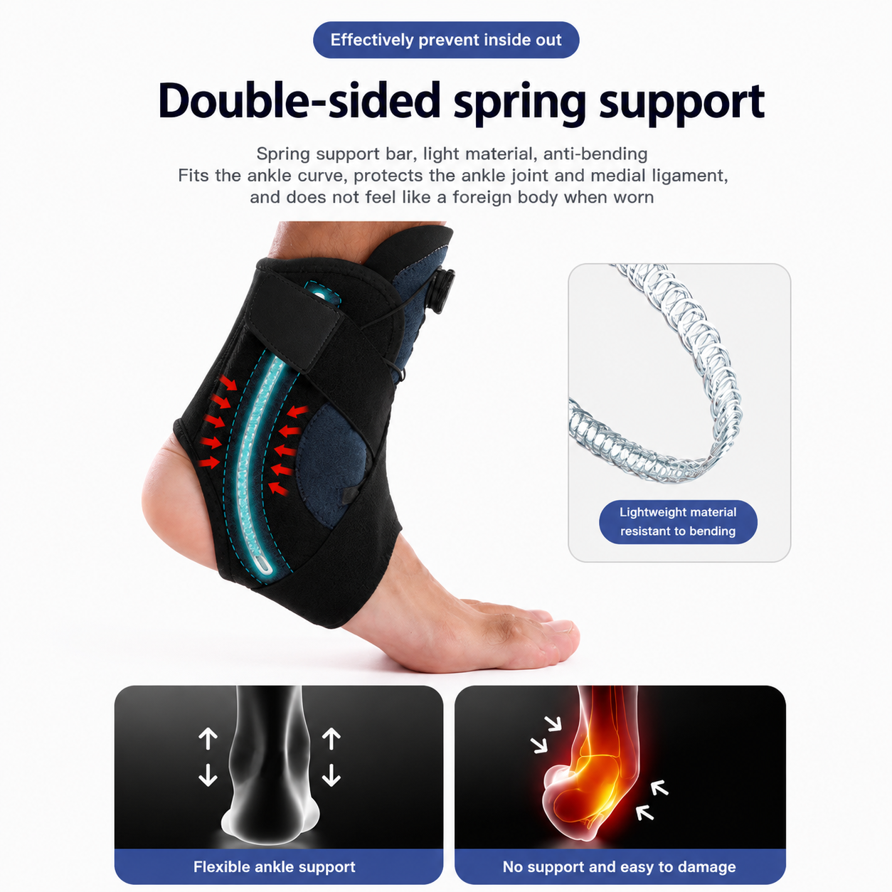 Kinetic Pro Ankle 2.0