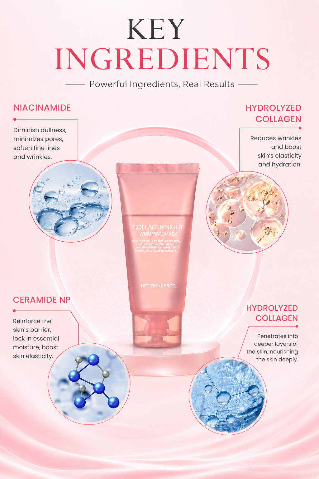 Face Night Mask Collagen Wrapping Mask + Brush