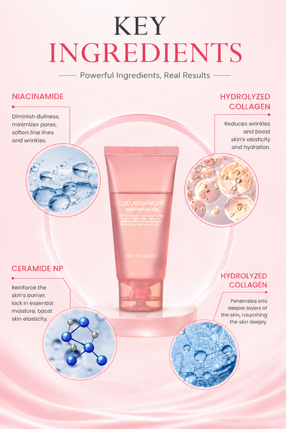 Face Night Mask Collagen Wrapping Mask + Brush