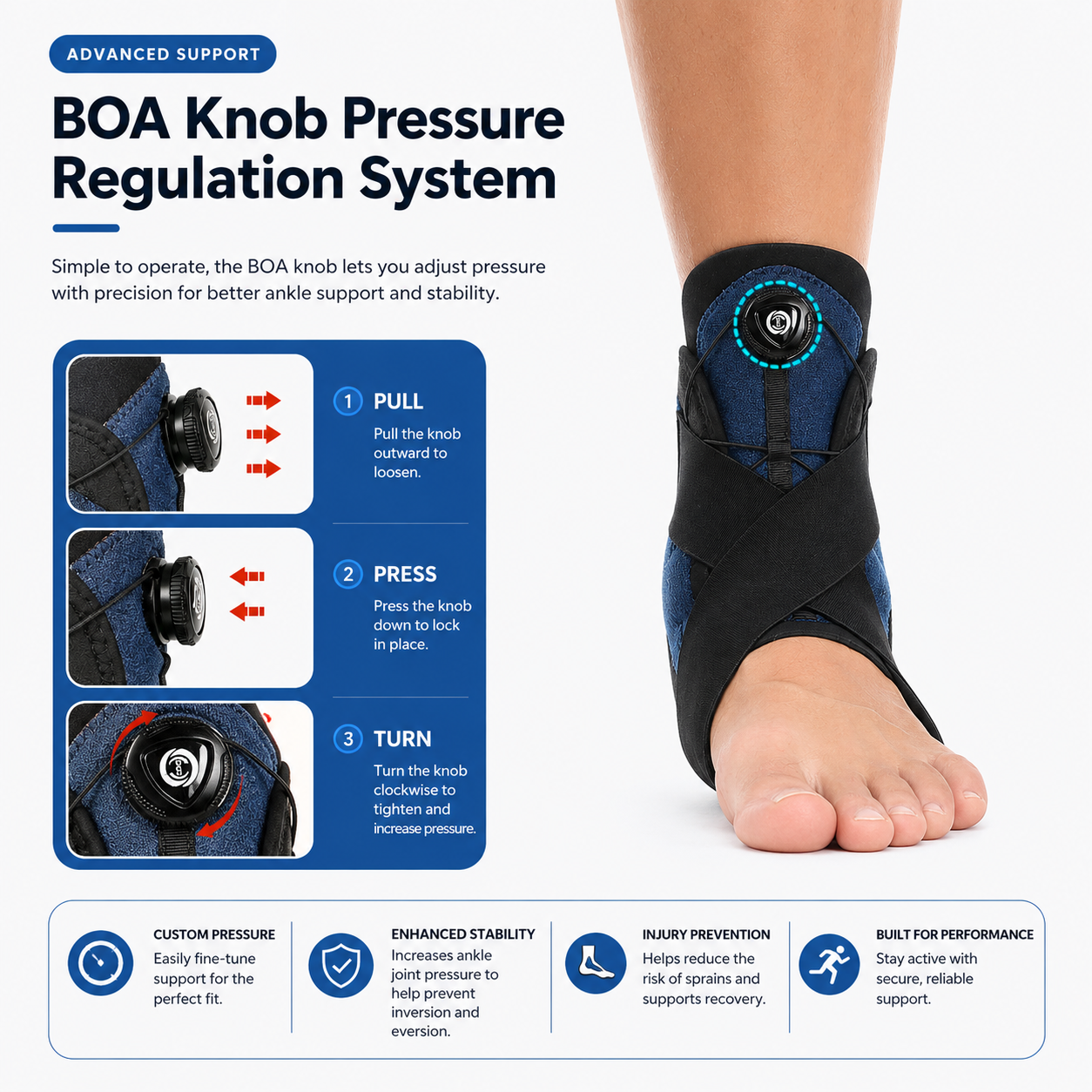 Kinetic Pro Ankle 2.0